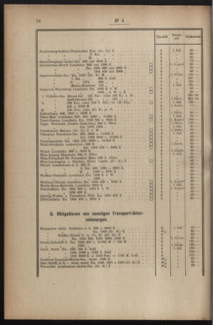 Verordnungsblatt für den Dienstbereich des österreichischen Bundesministeriums für Finanzen 19191230 Seite: 108