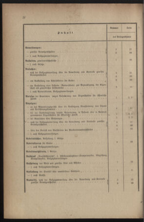 Verordnungsblatt für den Dienstbereich des österreichischen Bundesministeriums für Finanzen 19191230 Seite: 12