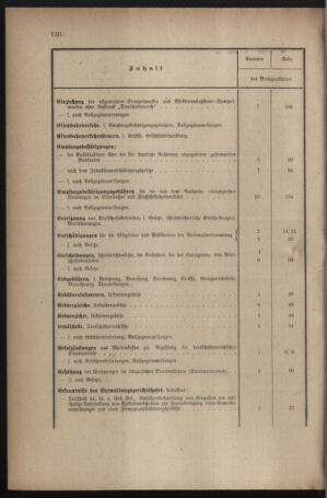 Verordnungsblatt für den Dienstbereich des österreichischen Bundesministeriums für Finanzen 19191230 Seite: 16