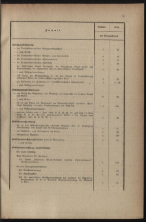 Verordnungsblatt für den Dienstbereich des österreichischen Bundesministeriums für Finanzen 19191230 Seite: 19