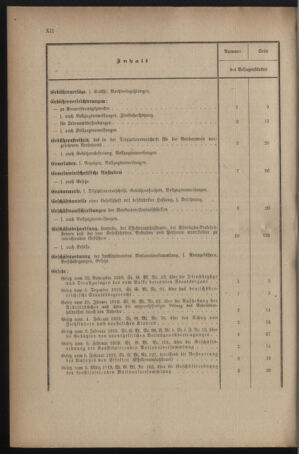 Verordnungsblatt für den Dienstbereich des österreichischen Bundesministeriums für Finanzen 19191230 Seite: 20