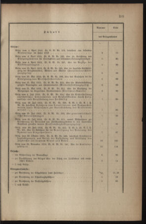 Verordnungsblatt für den Dienstbereich des österreichischen Bundesministeriums für Finanzen 19191230 Seite: 21