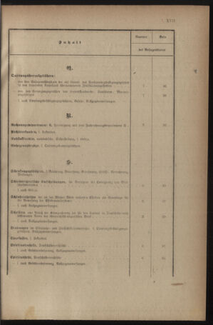 Verordnungsblatt für den Dienstbereich des österreichischen Bundesministeriums für Finanzen 19191230 Seite: 25