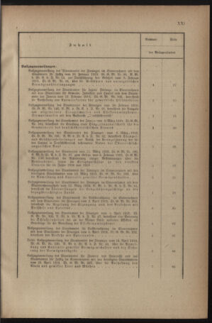 Verordnungsblatt für den Dienstbereich des österreichischen Bundesministeriums für Finanzen 19191230 Seite: 29