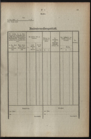 Verordnungsblatt für den Dienstbereich des österreichischen Bundesministeriums für Finanzen 19191230 Seite: 77