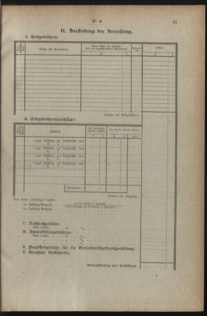 Verordnungsblatt für den Dienstbereich des österreichischen Bundesministeriums für Finanzen 19191230 Seite: 83