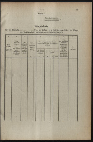 Verordnungsblatt für den Dienstbereich des österreichischen Bundesministeriums für Finanzen 19191230 Seite: 85