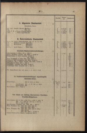 Verordnungsblatt für den Dienstbereich des österreichischen Bundesministeriums für Finanzen 19191230 Seite: 99