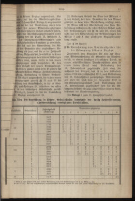 Verordnungsblatt für die Dienstbereiche der Bundesministerien für Unterricht und kulturelle Angelegenheiten bzw. Wissenschaft und Verkehr 19300115 Seite: 3