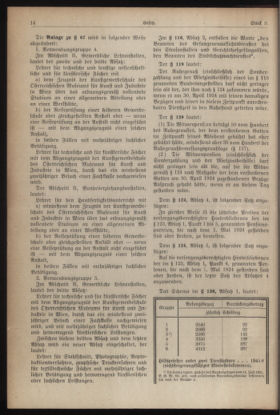 Verordnungsblatt für die Dienstbereiche der Bundesministerien für Unterricht und kulturelle Angelegenheiten bzw. Wissenschaft und Verkehr 19300115 Seite: 6