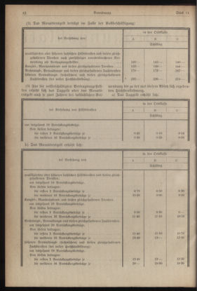 Verordnungsblatt für die Dienstbereiche der Bundesministerien für Unterricht und kulturelle Angelegenheiten bzw. Wissenschaft und Verkehr 19300315 Seite: 2