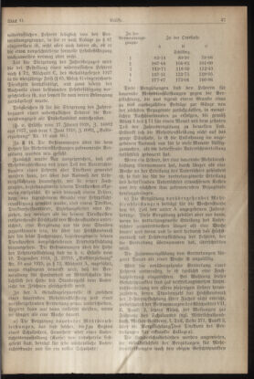 Verordnungsblatt für die Dienstbereiche der Bundesministerien für Unterricht und kulturelle Angelegenheiten bzw. Wissenschaft und Verkehr 19300315 Seite: 7