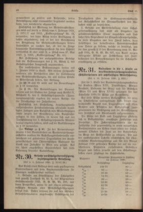 Verordnungsblatt für die Dienstbereiche der Bundesministerien für Unterricht und kulturelle Angelegenheiten bzw. Wissenschaft und Verkehr 19300315 Seite: 8