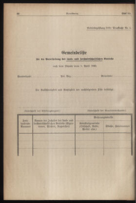 Verordnungsblatt für die Dienstbereiche der Bundesministerien für Unterricht und kulturelle Angelegenheiten bzw. Wissenschaft und Verkehr 19300401 Seite: 10