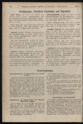 Verordnungsblatt für die Dienstbereiche der Bundesministerien für Unterricht und kulturelle Angelegenheiten bzw. Wissenschaft und Verkehr 19300501 Seite: 16