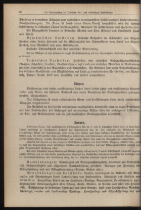 Verordnungsblatt für die Dienstbereiche der Bundesministerien für Unterricht und kulturelle Angelegenheiten bzw. Wissenschaft und Verkehr 19300701 Seite: 100