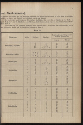 Verordnungsblatt für die Dienstbereiche der Bundesministerien für Unterricht und kulturelle Angelegenheiten bzw. Wissenschaft und Verkehr 19300701 Seite: 11