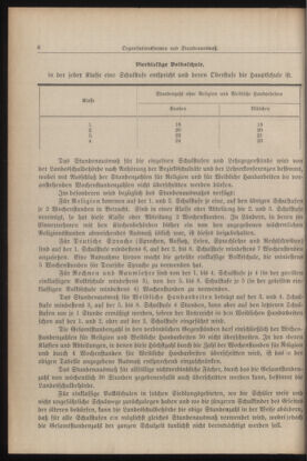 Verordnungsblatt für die Dienstbereiche der Bundesministerien für Unterricht und kulturelle Angelegenheiten bzw. Wissenschaft und Verkehr 19300701 Seite: 12