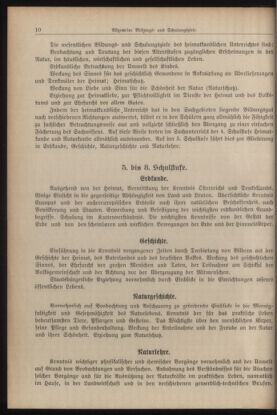 Verordnungsblatt für die Dienstbereiche der Bundesministerien für Unterricht und kulturelle Angelegenheiten bzw. Wissenschaft und Verkehr 19300701 Seite: 14