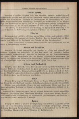 Verordnungsblatt für die Dienstbereiche der Bundesministerien für Unterricht und kulturelle Angelegenheiten bzw. Wissenschaft und Verkehr 19300701 Seite: 15