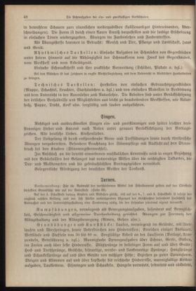 Verordnungsblatt für die Dienstbereiche der Bundesministerien für Unterricht und kulturelle Angelegenheiten bzw. Wissenschaft und Verkehr 19300701 Seite: 52