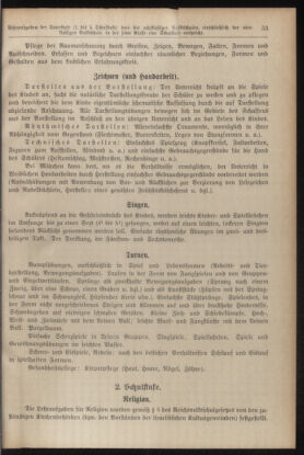 Verordnungsblatt für die Dienstbereiche der Bundesministerien für Unterricht und kulturelle Angelegenheiten bzw. Wissenschaft und Verkehr 19300701 Seite: 57