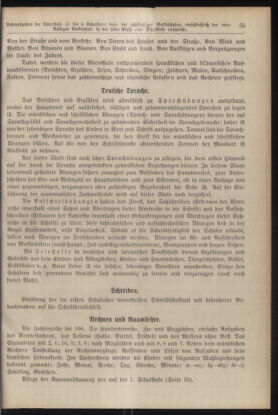 Verordnungsblatt für die Dienstbereiche der Bundesministerien für Unterricht und kulturelle Angelegenheiten bzw. Wissenschaft und Verkehr 19300701 Seite: 59