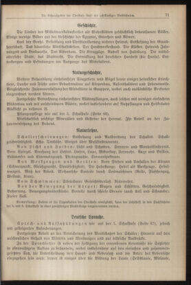 Verordnungsblatt für die Dienstbereiche der Bundesministerien für Unterricht und kulturelle Angelegenheiten bzw. Wissenschaft und Verkehr 19300701 Seite: 75