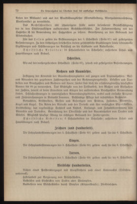 Verordnungsblatt für die Dienstbereiche der Bundesministerien für Unterricht und kulturelle Angelegenheiten bzw. Wissenschaft und Verkehr 19300701 Seite: 76