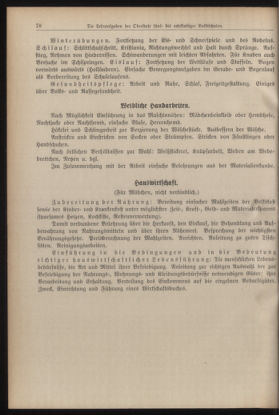 Verordnungsblatt für die Dienstbereiche der Bundesministerien für Unterricht und kulturelle Angelegenheiten bzw. Wissenschaft und Verkehr 19300701 Seite: 82