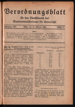 Verordnungsblatt für die Dienstbereiche der Bundesministerien für Unterricht und kulturelle Angelegenheiten bzw. Wissenschaft und Verkehr 19310215 Seite: 1