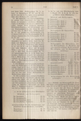 Verordnungsblatt für die Dienstbereiche der Bundesministerien für Unterricht und kulturelle Angelegenheiten bzw. Wissenschaft und Verkehr 19310215 Seite: 6