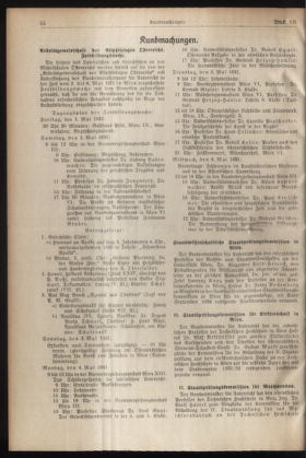 Verordnungsblatt für die Dienstbereiche der Bundesministerien für Unterricht und kulturelle Angelegenheiten bzw. Wissenschaft und Verkehr 19310401 Seite: 4