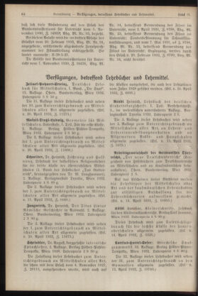 Verordnungsblatt für die Dienstbereiche der Bundesministerien für Unterricht und kulturelle Angelegenheiten bzw. Wissenschaft und Verkehr 19320501 Seite: 2