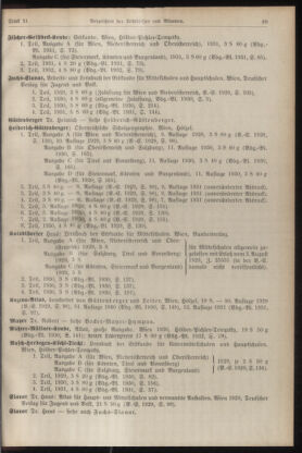 Verordnungsblatt für die Dienstbereiche der Bundesministerien für Unterricht und kulturelle Angelegenheiten bzw. Wissenschaft und Verkehr 19320601 Seite: 13