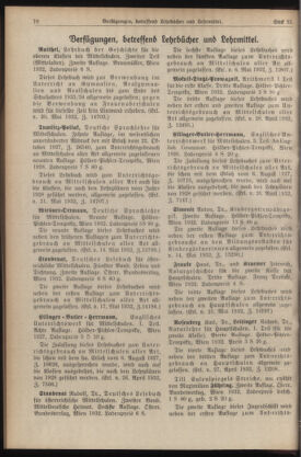 Verordnungsblatt für die Dienstbereiche der Bundesministerien für Unterricht und kulturelle Angelegenheiten bzw. Wissenschaft und Verkehr 19320601 Seite: 2