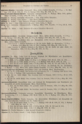 Verordnungsblatt für die Dienstbereiche der Bundesministerien für Unterricht und kulturelle Angelegenheiten bzw. Wissenschaft und Verkehr 19320601 Seite: 9