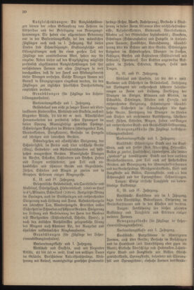 Verordnungsblatt für die Dienstbereiche der Bundesministerien für Unterricht und kulturelle Angelegenheiten bzw. Wissenschaft und Verkehr 19320801 Seite: 26