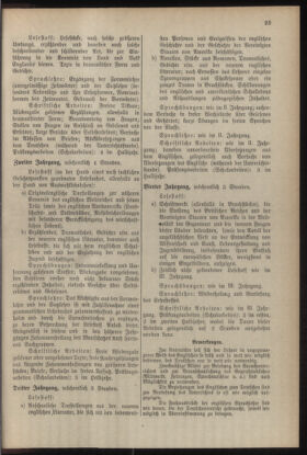 Verordnungsblatt für die Dienstbereiche der Bundesministerien für Unterricht und kulturelle Angelegenheiten bzw. Wissenschaft und Verkehr 19320801 Seite: 29