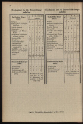 Verordnungsblatt für die Dienstbereiche der Bundesministerien für Unterricht und kulturelle Angelegenheiten bzw. Wissenschaft und Verkehr 19320801 Seite: 34