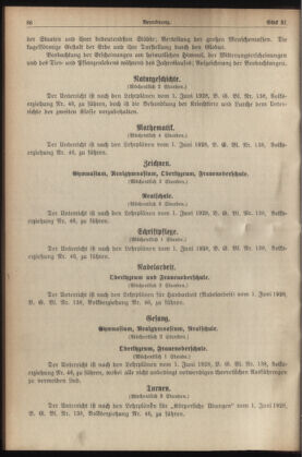 Verordnungsblatt für die Dienstbereiche der Bundesministerien für Unterricht und kulturelle Angelegenheiten bzw. Wissenschaft und Verkehr 19340601 Seite: 10