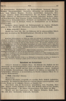 Verordnungsblatt für die Dienstbereiche der Bundesministerien für Unterricht und kulturelle Angelegenheiten bzw. Wissenschaft und Verkehr 19340615 Seite: 15