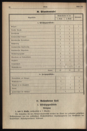 Verordnungsblatt für die Dienstbereiche der Bundesministerien für Unterricht und kulturelle Angelegenheiten bzw. Wissenschaft und Verkehr 19340615 Seite: 6