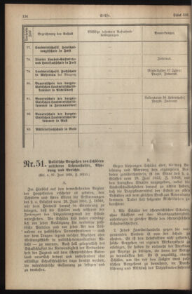 Verordnungsblatt für die Dienstbereiche der Bundesministerien für Unterricht und kulturelle Angelegenheiten bzw. Wissenschaft und Verkehr 19340701 Seite: 18