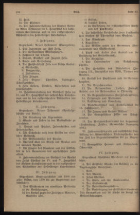 Verordnungsblatt für die Dienstbereiche der Bundesministerien für Unterricht und kulturelle Angelegenheiten bzw. Wissenschaft und Verkehr 19341115 Seite: 2