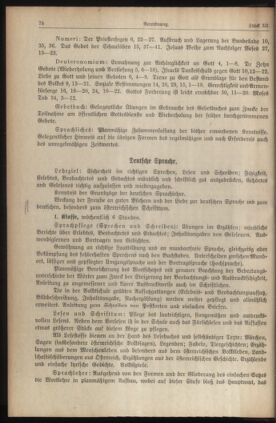 Verordnungsblatt für die Dienstbereiche der Bundesministerien für Unterricht und kulturelle Angelegenheiten bzw. Wissenschaft und Verkehr 19350615 Seite: 12