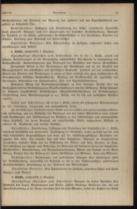 Verordnungsblatt für die Dienstbereiche der Bundesministerien für Unterricht und kulturelle Angelegenheiten bzw. Wissenschaft und Verkehr 19350615 Seite: 13