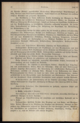 Verordnungsblatt für die Dienstbereiche der Bundesministerien für Unterricht und kulturelle Angelegenheiten bzw. Wissenschaft und Verkehr 19350615 Seite: 14