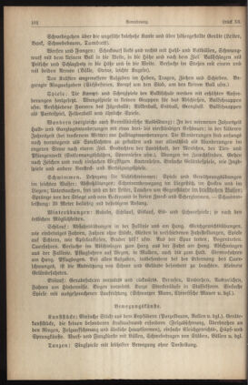 Verordnungsblatt für die Dienstbereiche der Bundesministerien für Unterricht und kulturelle Angelegenheiten bzw. Wissenschaft und Verkehr 19350615 Seite: 36