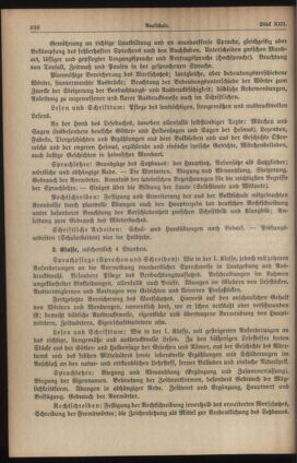 Verordnungsblatt für die Dienstbereiche der Bundesministerien für Unterricht und kulturelle Angelegenheiten bzw. Wissenschaft und Verkehr 19350701 Seite: 122